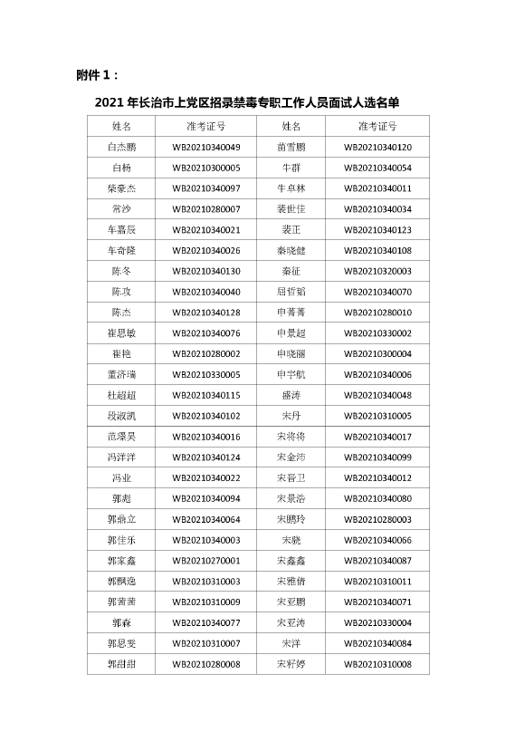 1636618522371546.png image.png